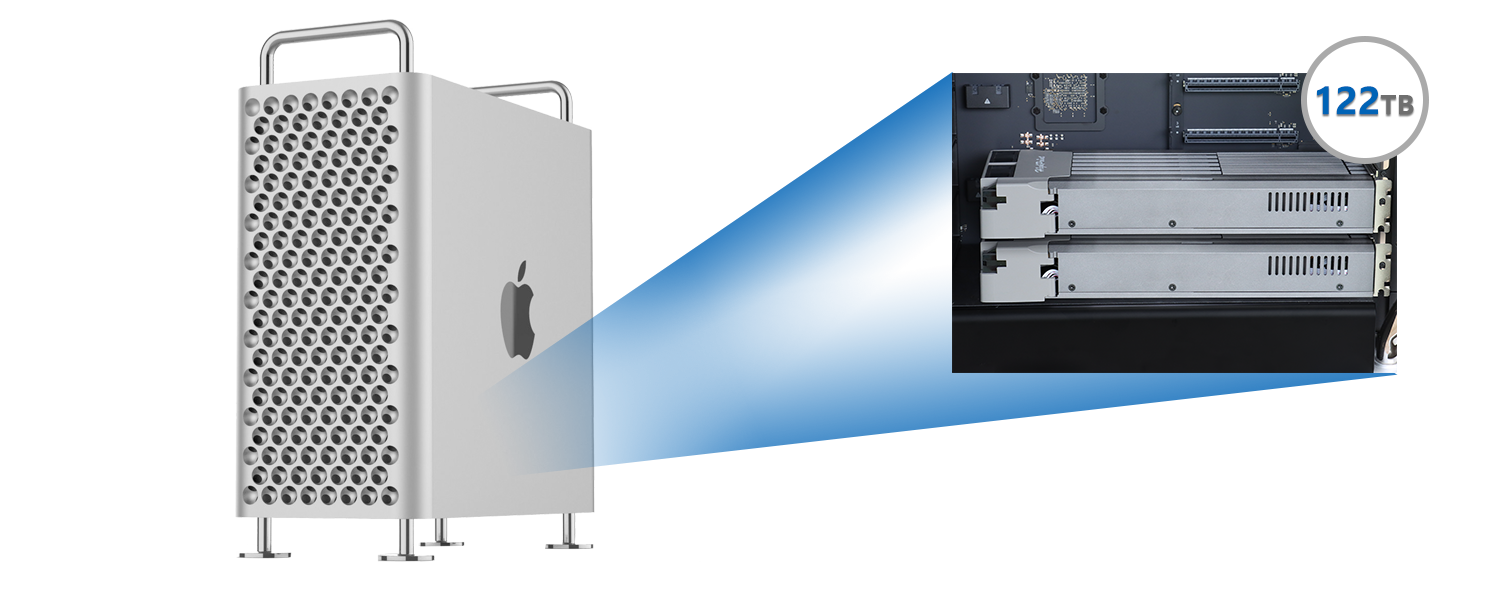 Mac Pro 2019用 Transcend TS1TMTE220S 1024 PCIe Expansion Drive for M2 Mac Pros